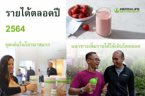 cover HerbalifeThailandOfficial​