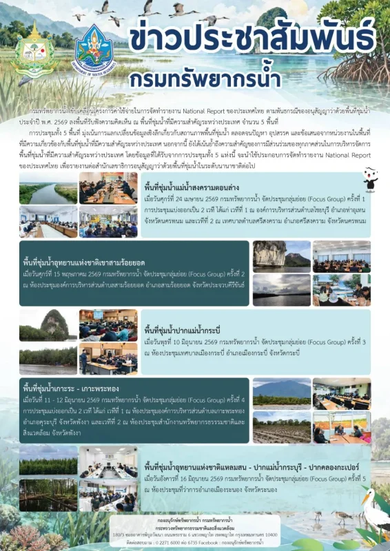 กรมทรัพยากรน้ำ เดินหน้าโครงการจัดทำ National Report ประเทศไทย ปี 2569 ตามพันธกรณีอนุสัญญาว่าด้วยพื้นที่ชุ่มน้ำ พร้อมลงพื้นที่รับฟังความคิดเห็นจาก พื้นที่ชุ่มน้ำที่มีความสำคัญระหว่างประเทศ 5 แห่ง